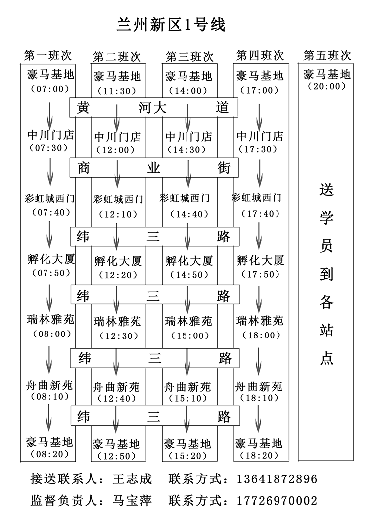 1510107703609185.png 1號(hào)線.png